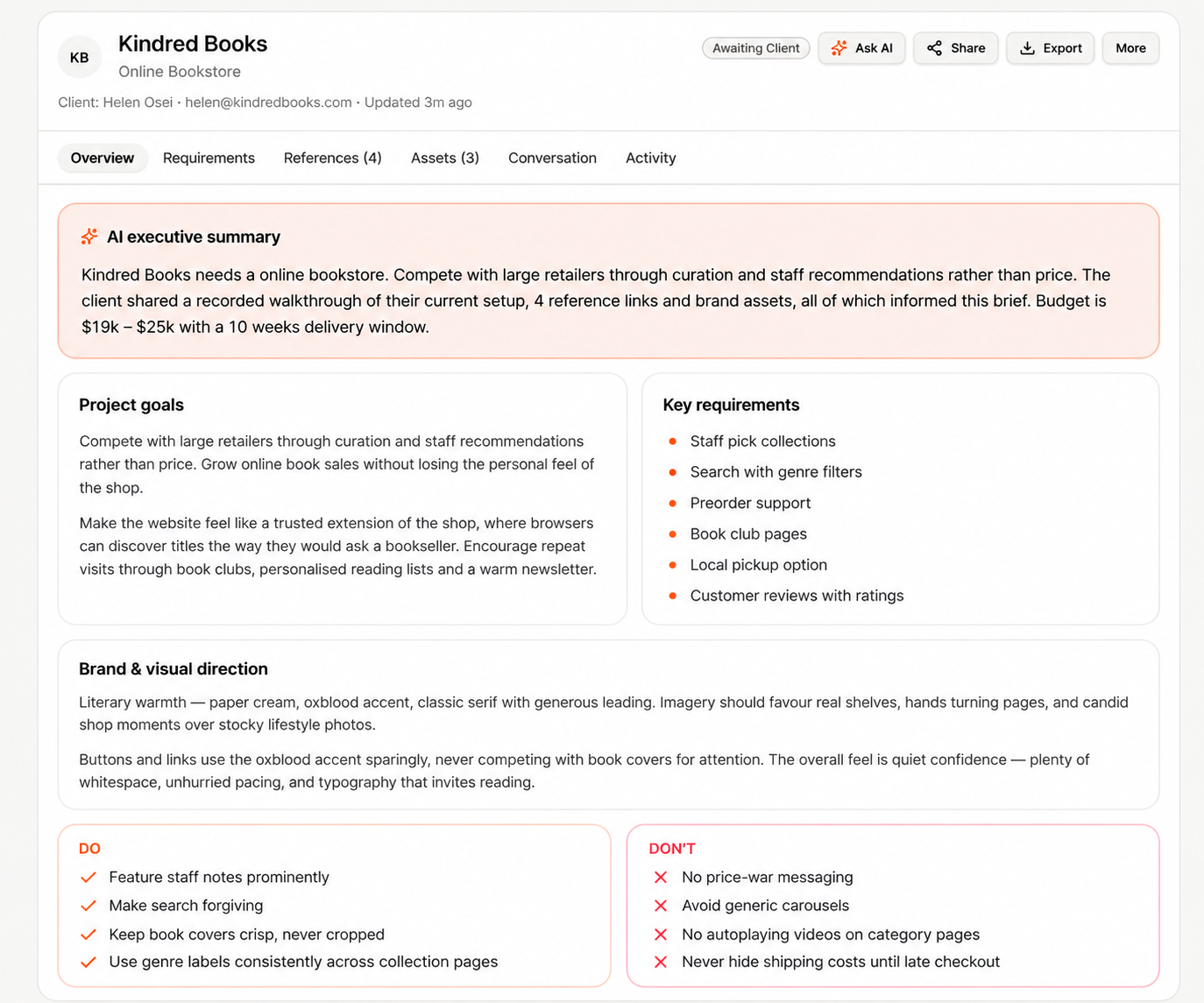 Kindred Books project workspace overview with AI summary, goals, requirements and Do / Don't lists